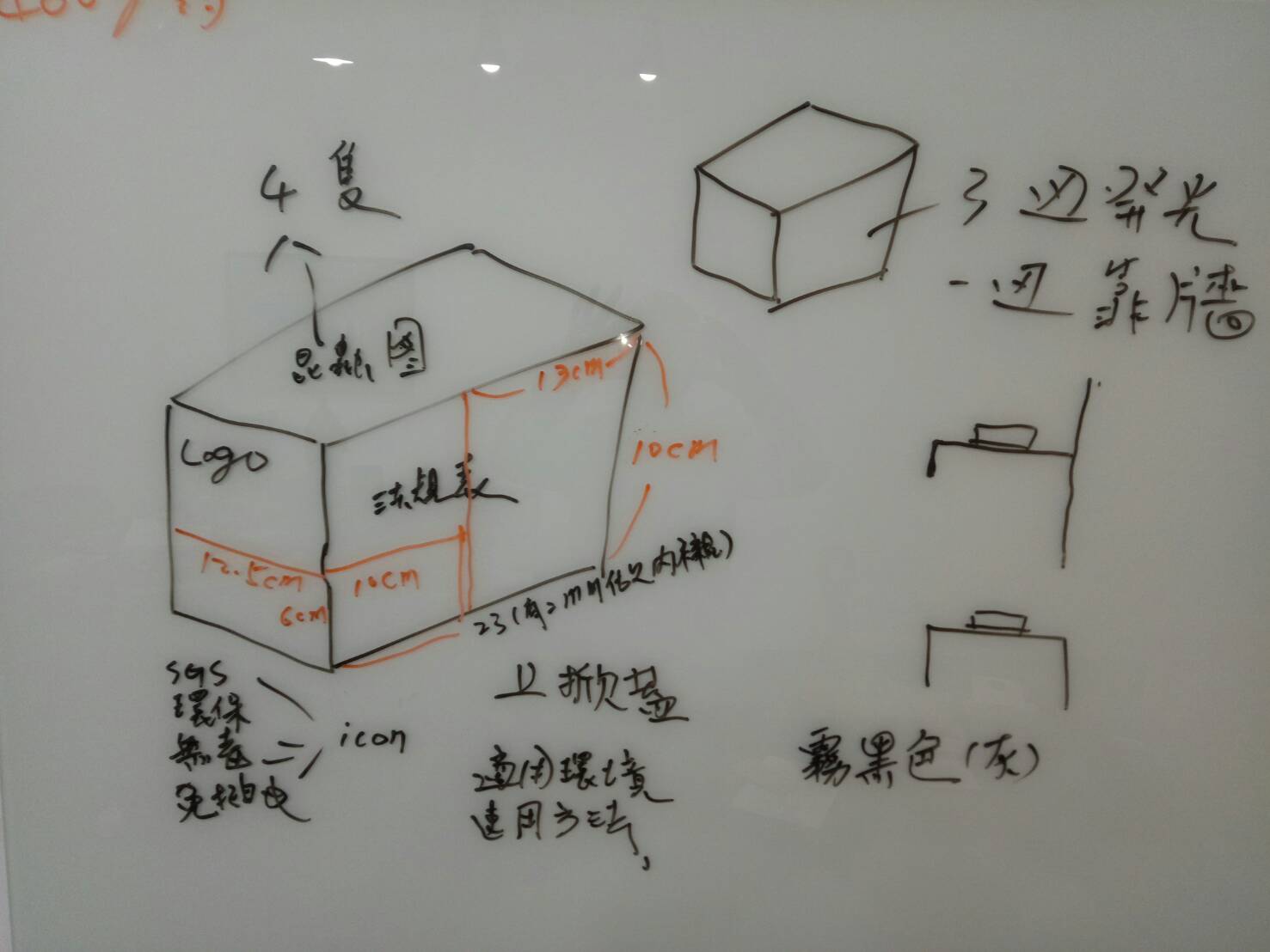 包裝設計