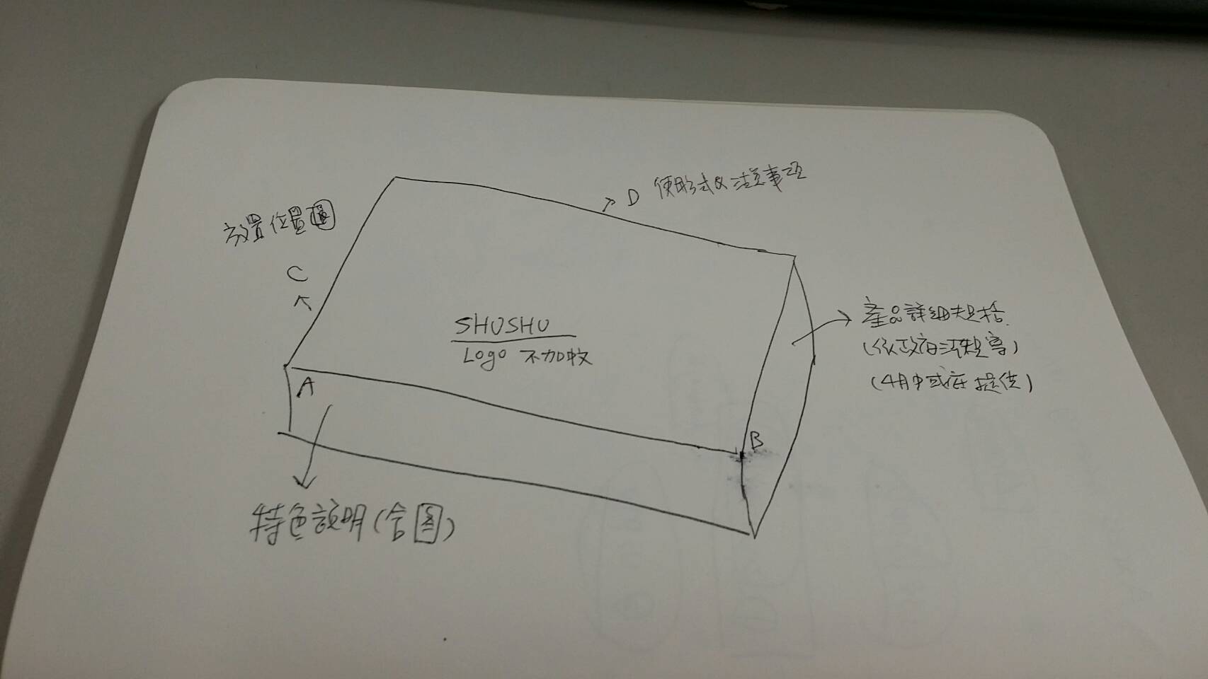 包裝設計
