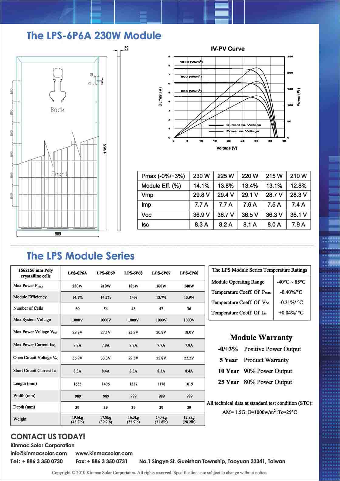 kinmacsolar DM_LPS Module Series_0602_OL
