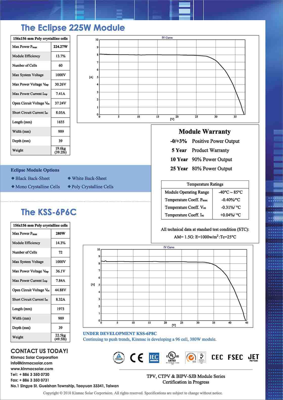 kinmacsolar DM_Eclipse Modules & LPS-6P6C_0602_OL