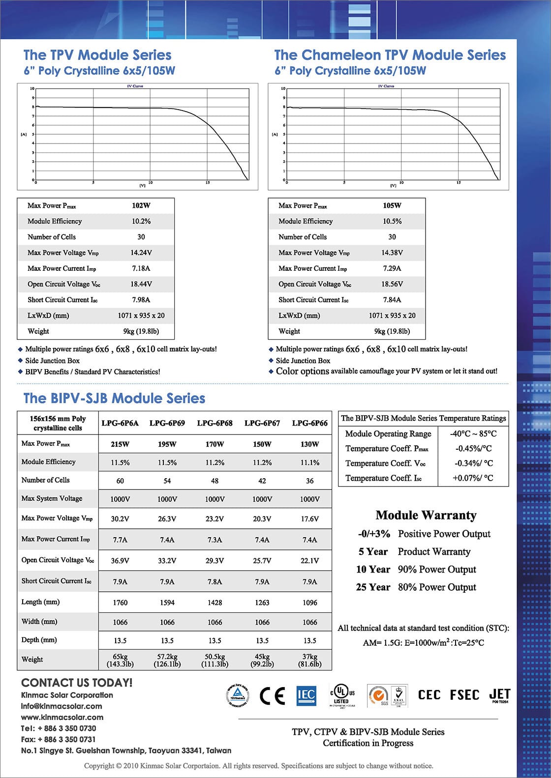 kinmacsolar DM_The TPV&Chameleon TPV&BIPV-SJB Module Series_0602