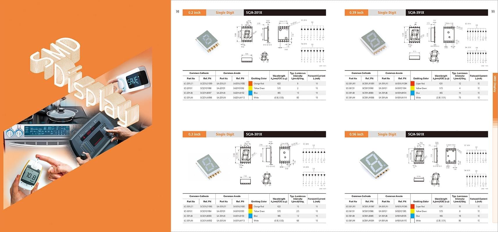 LED型錄設計內頁版型設計