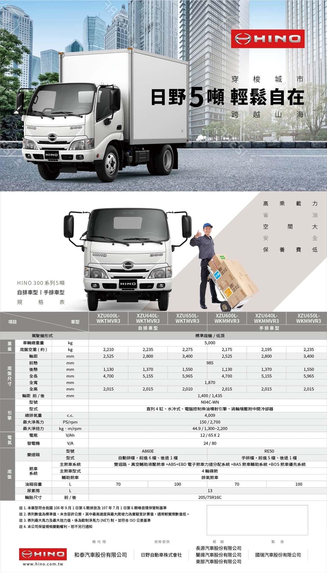 和泰DM1125B