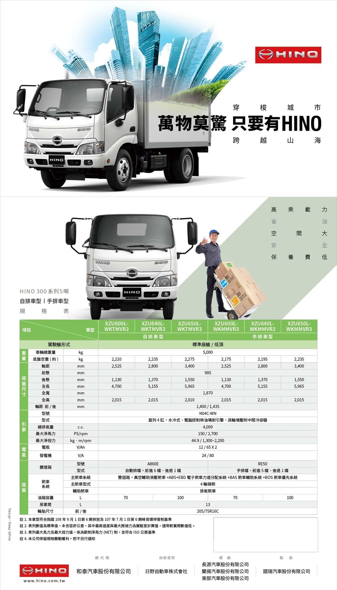 和泰DM1125C