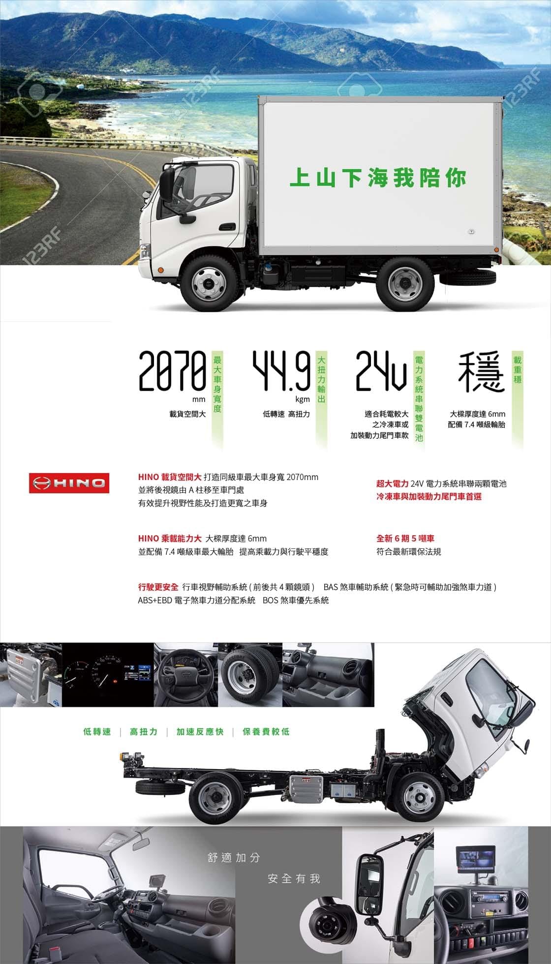 和泰DM1125C2