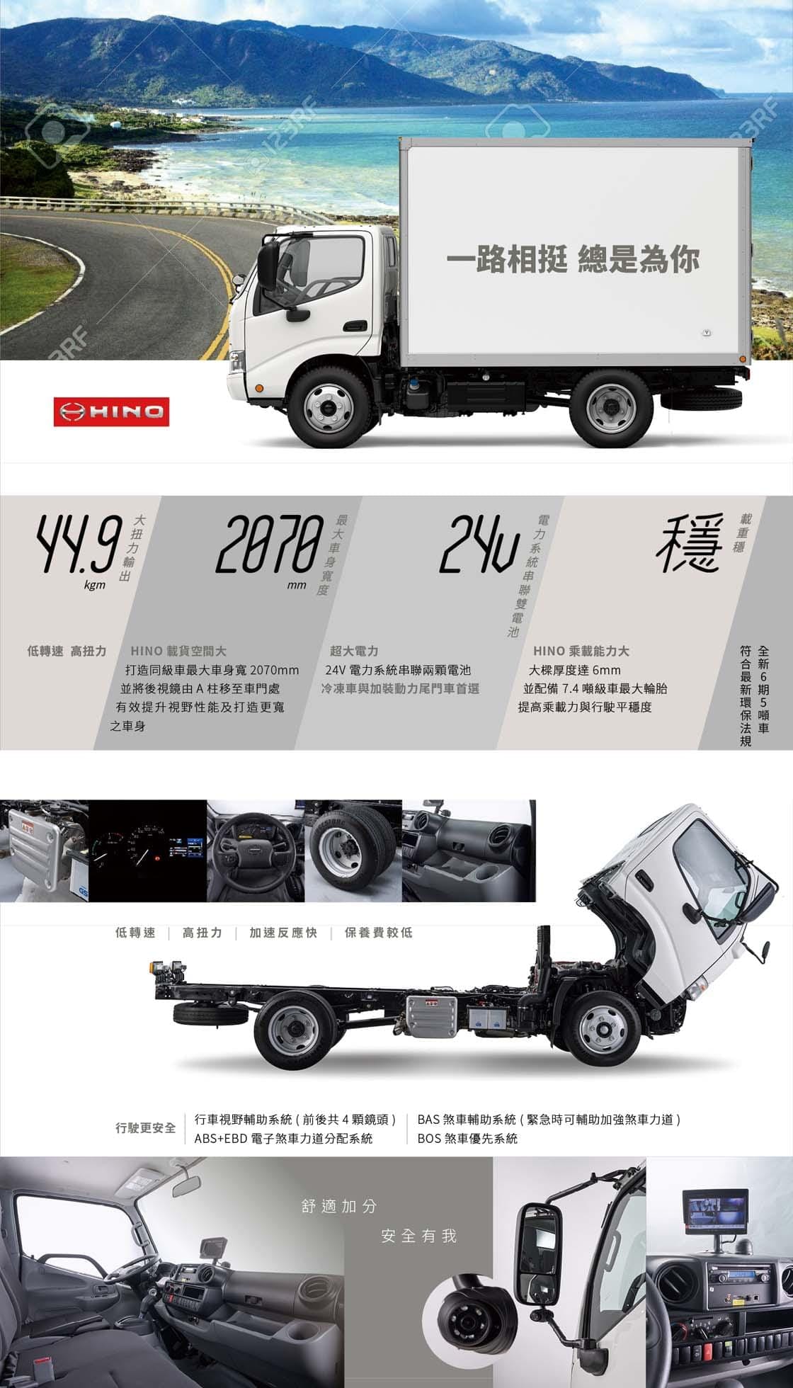 和泰DM11302