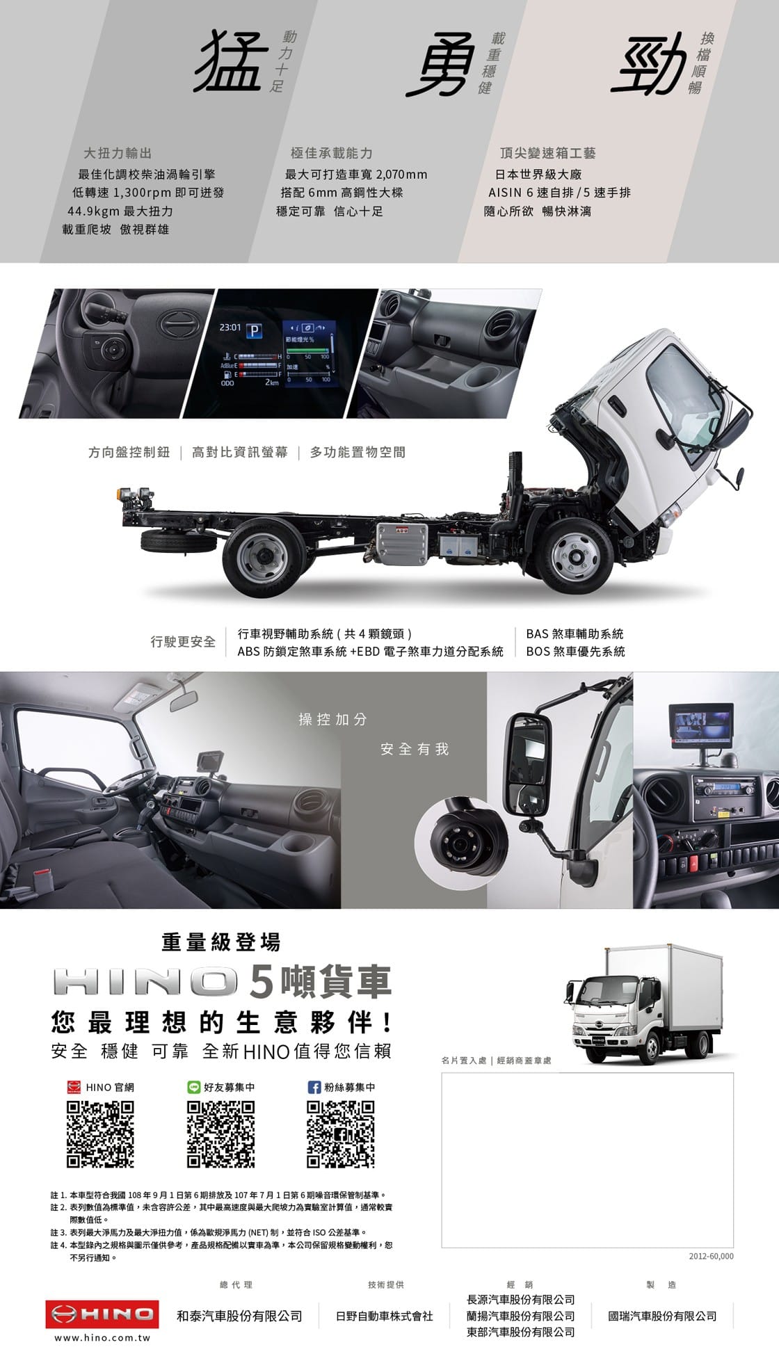 和泰DM1215F