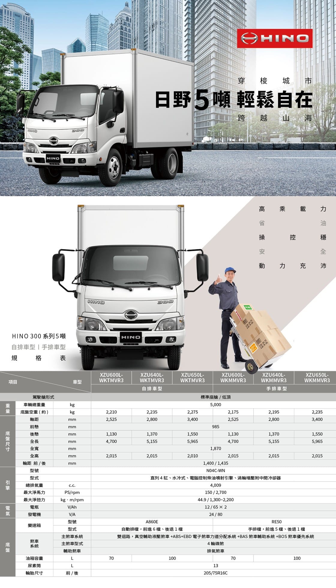 和泰DM1216A