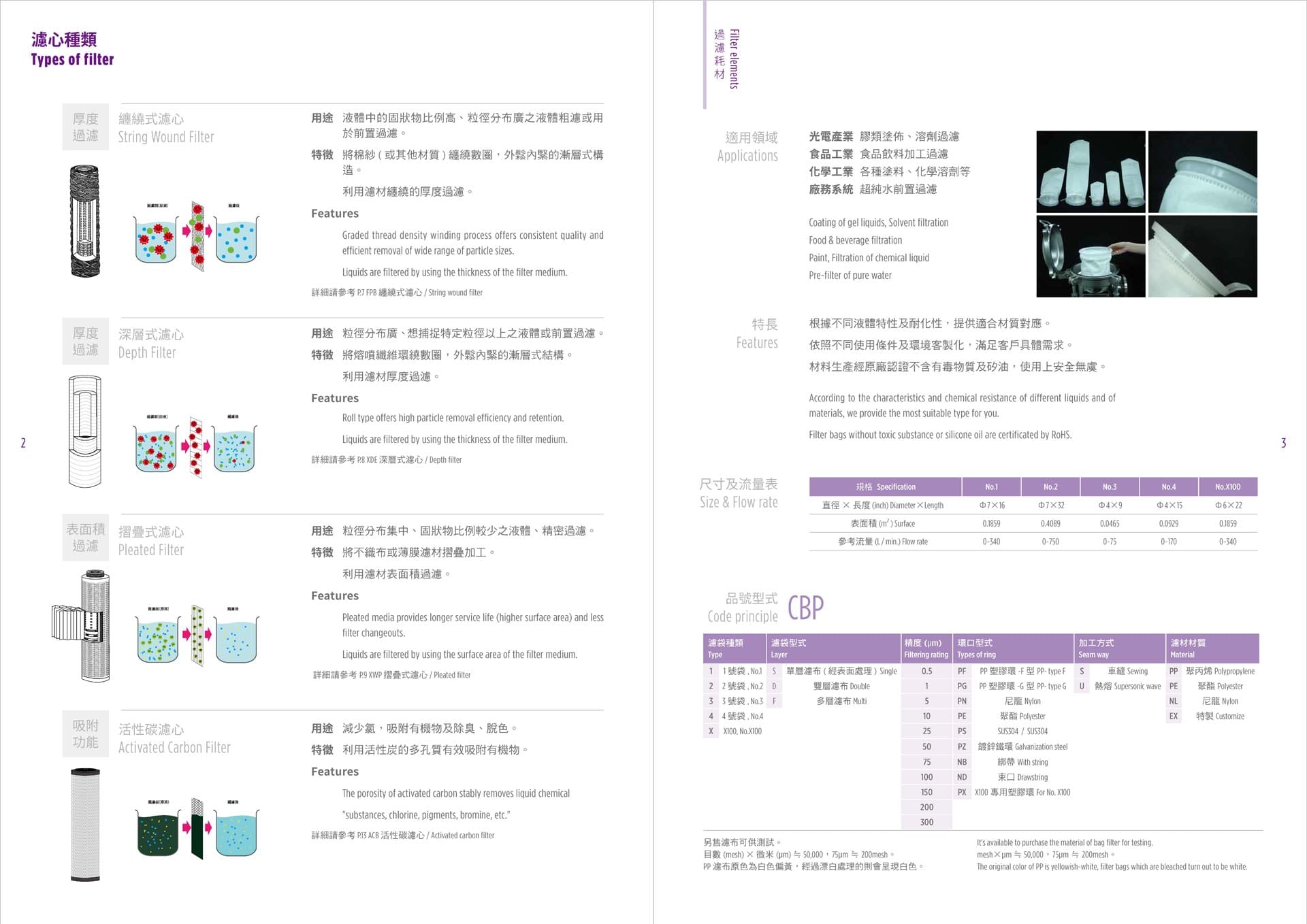 型錄內頁設計