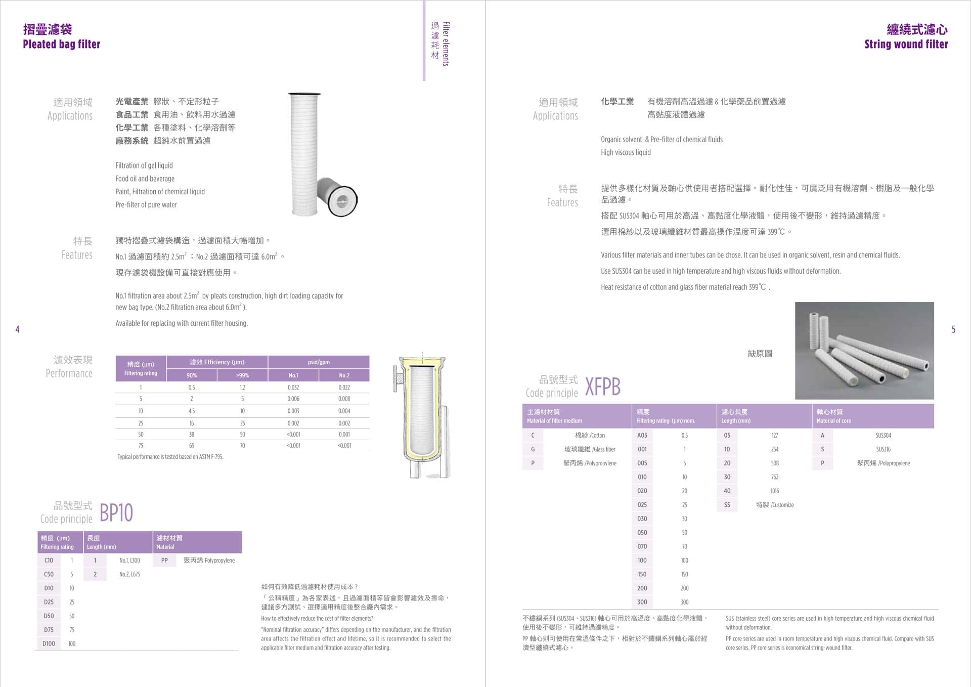 型錄內頁設計