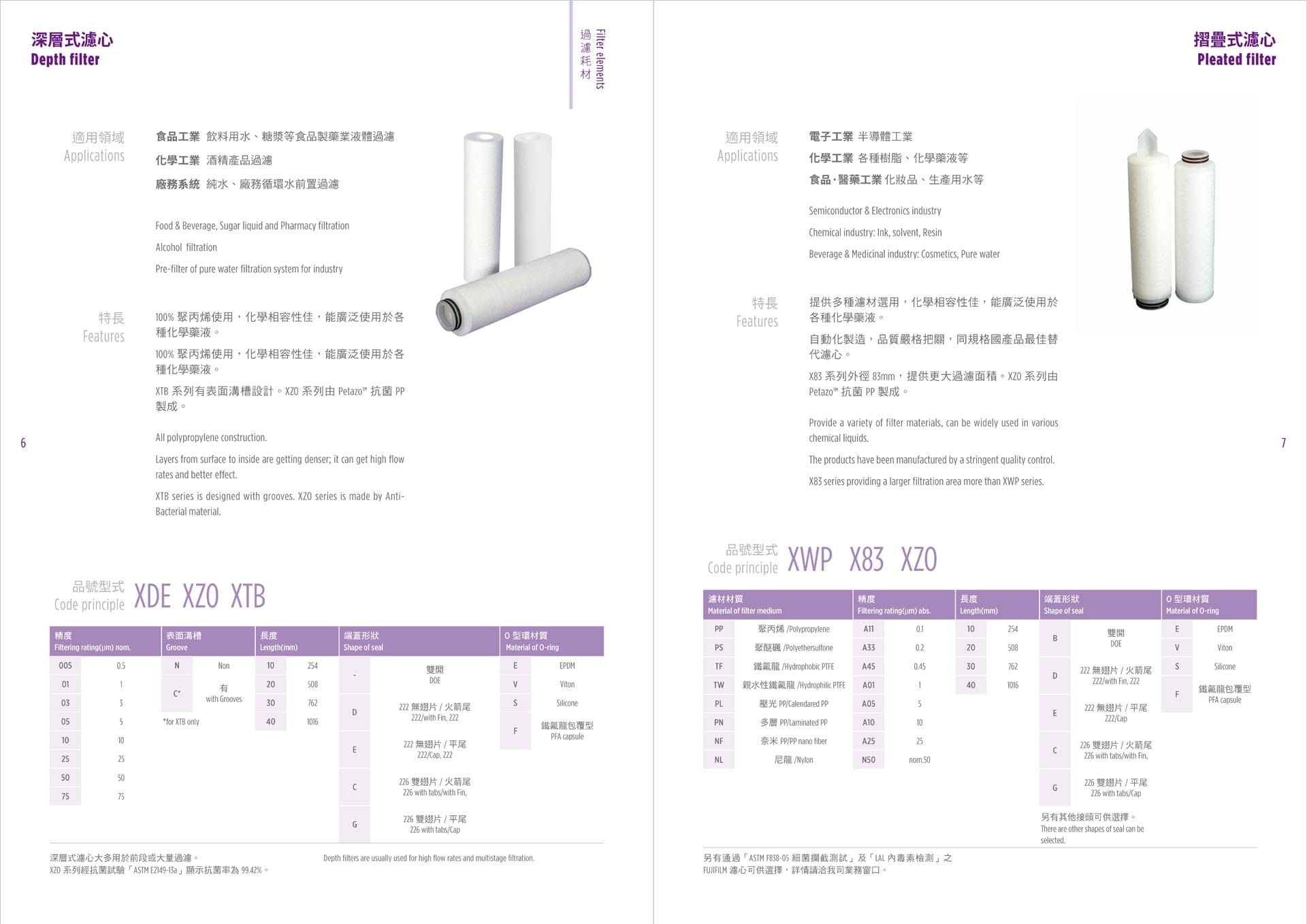 型錄內頁設計