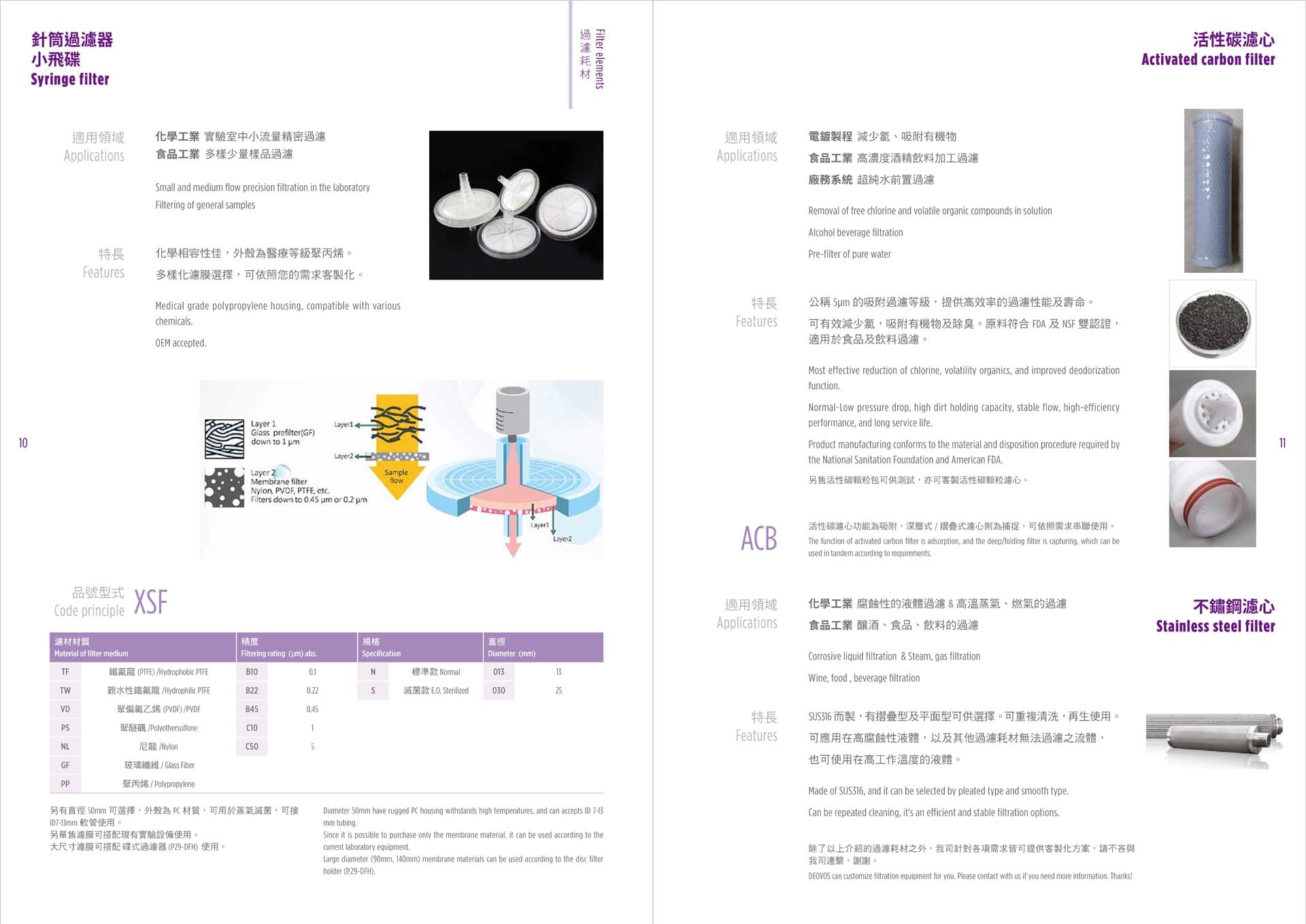 型錄內頁設計
