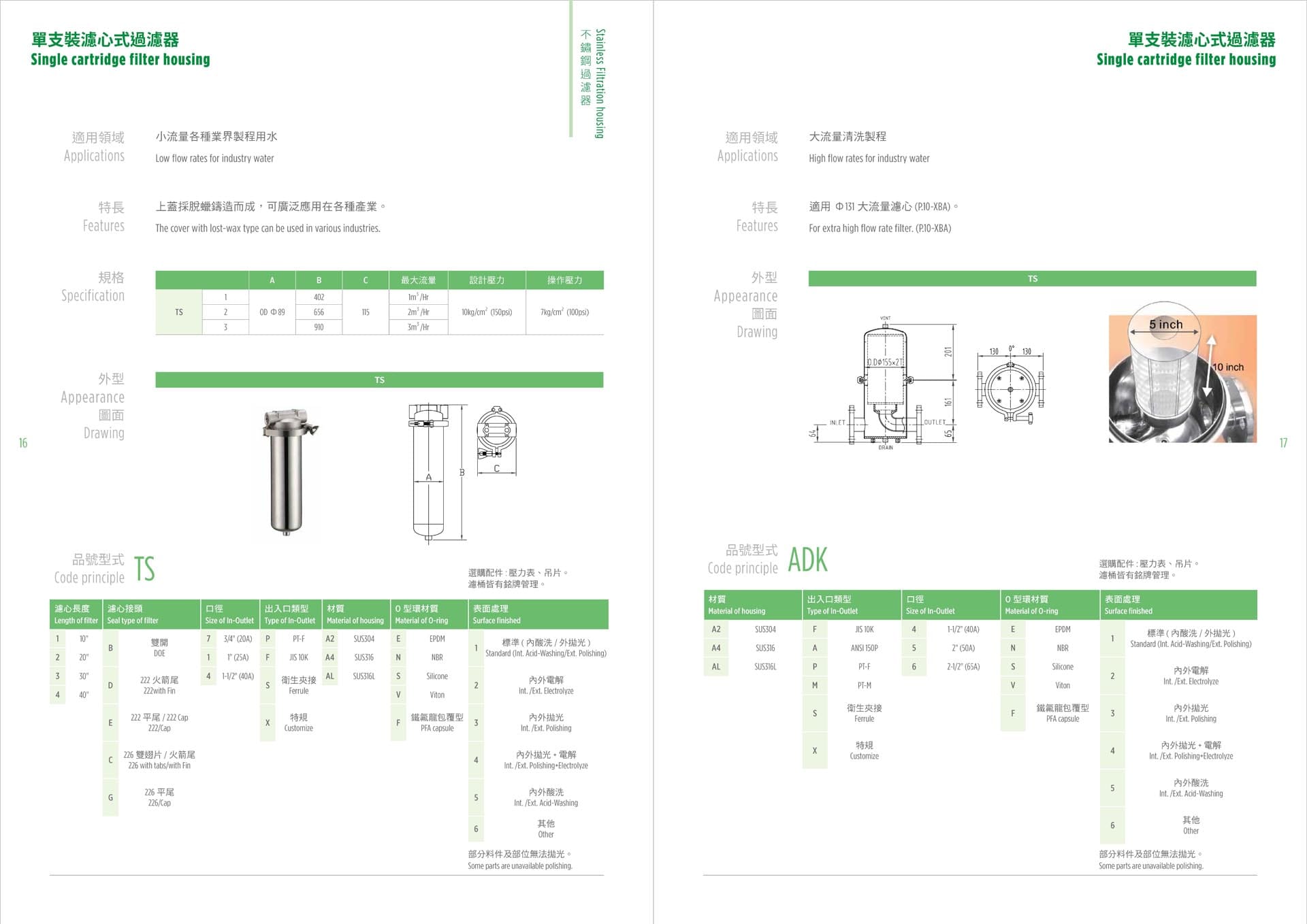 型錄內頁設計