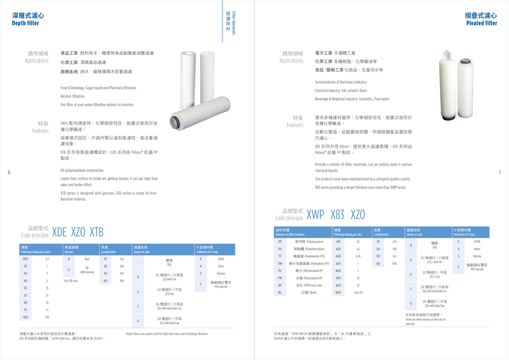 型錄設計內頁