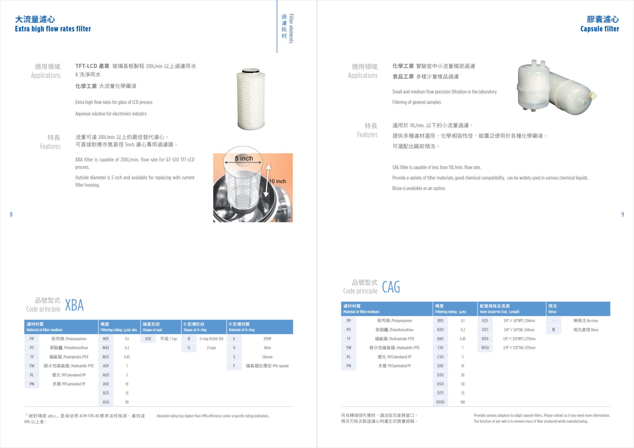 型錄設計內頁