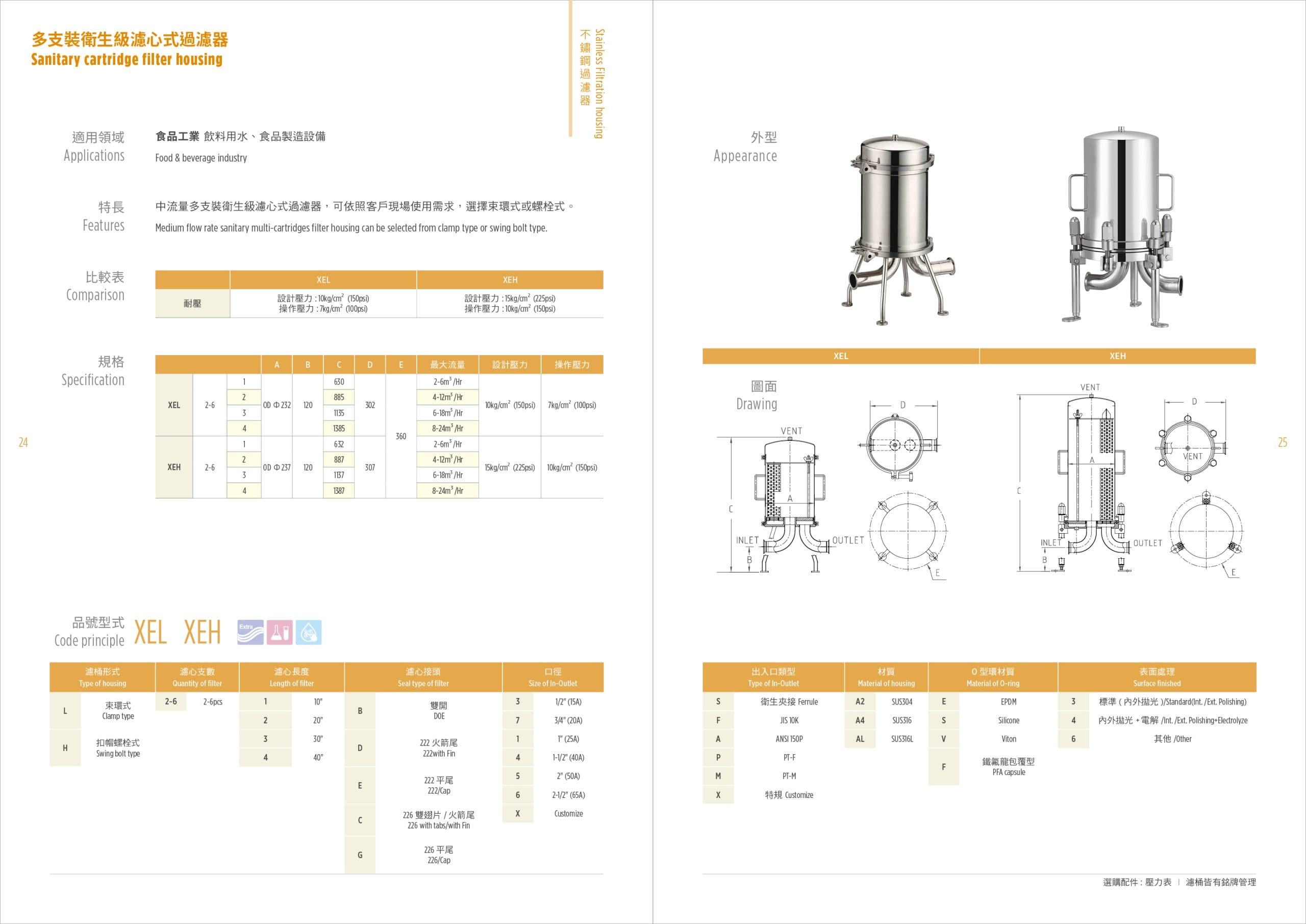 型錄內頁設計