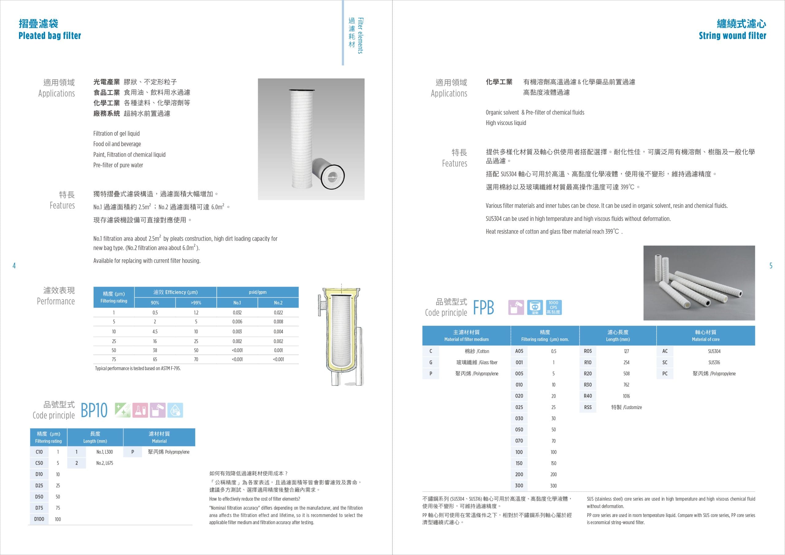 型錄內頁設計