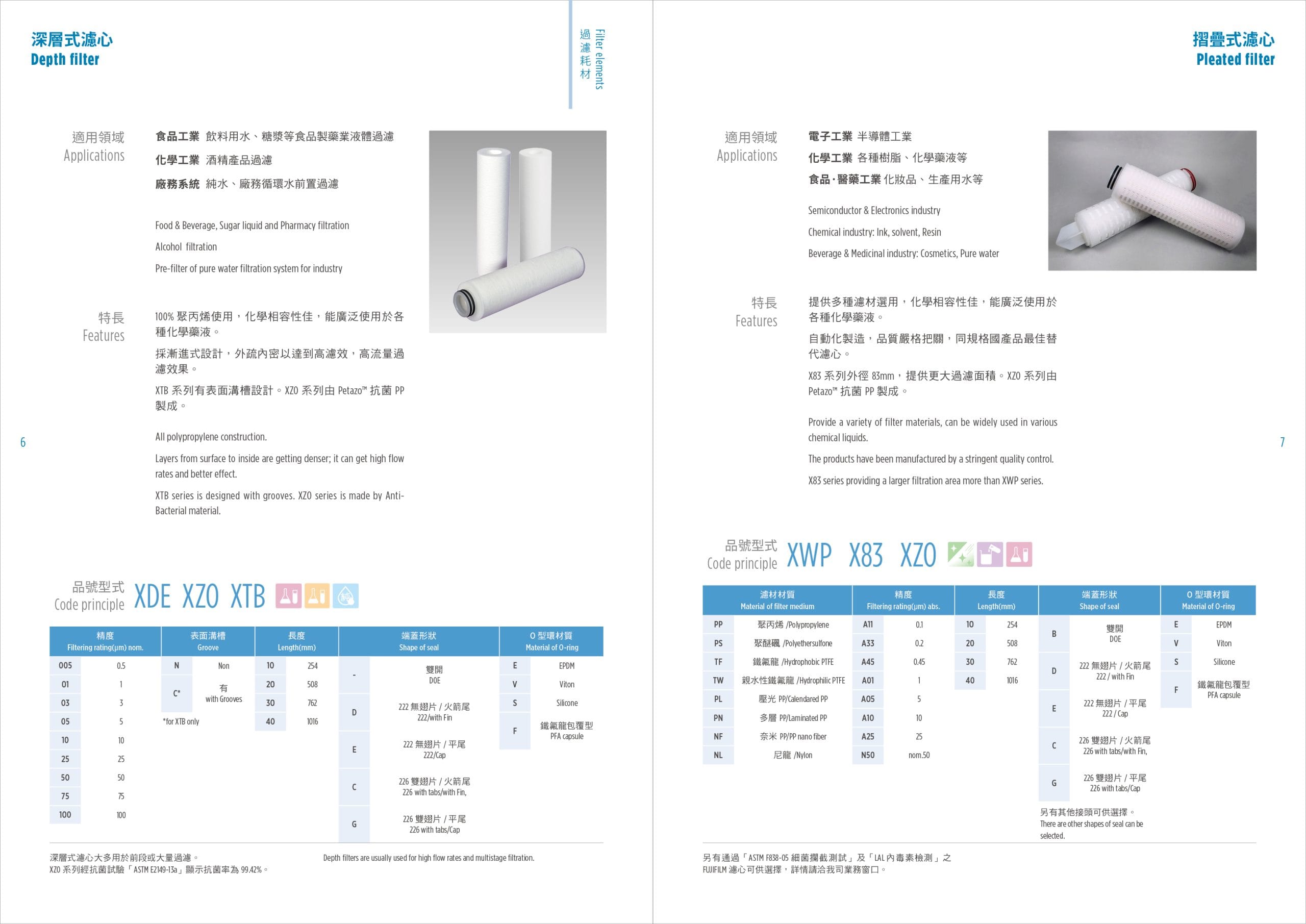 型錄內頁設計