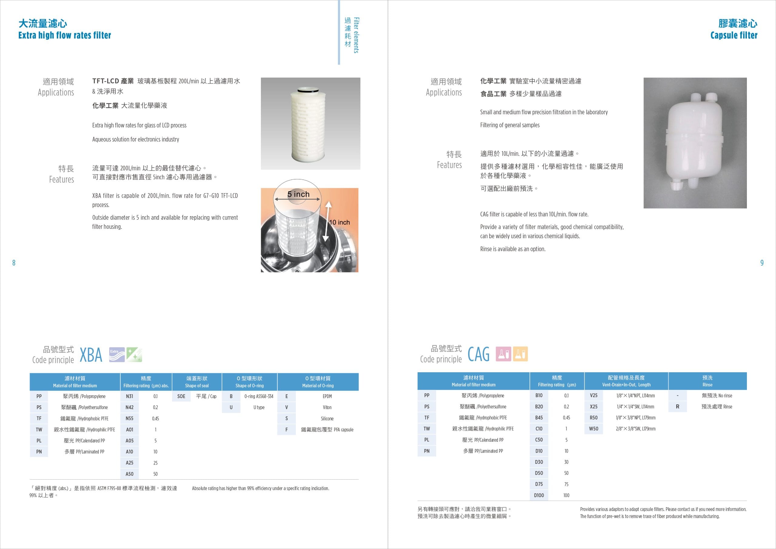 型錄內頁設計