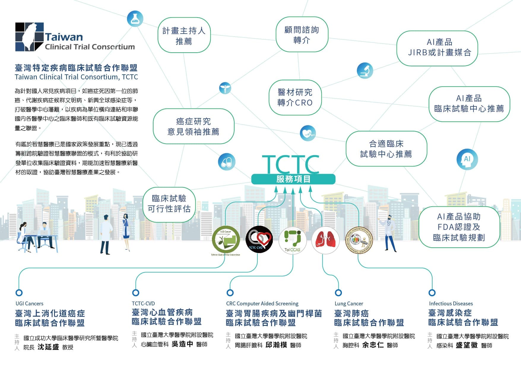 A4對折DM內頁設計|印刷