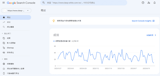 Google Search Console Team