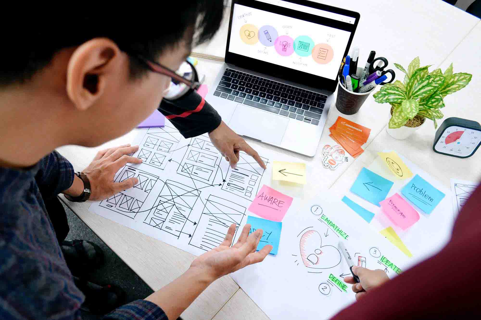 身為 UIUX 設計師接下一個專案前,你一定要先詢問這些內容,幫助你在進行設計時,能更如魚得水。