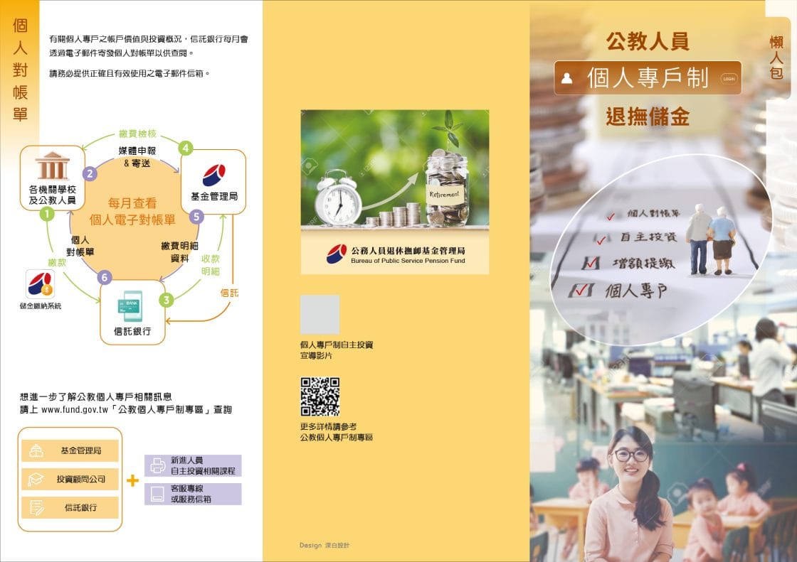 退撫基金管理局B4-DM11061