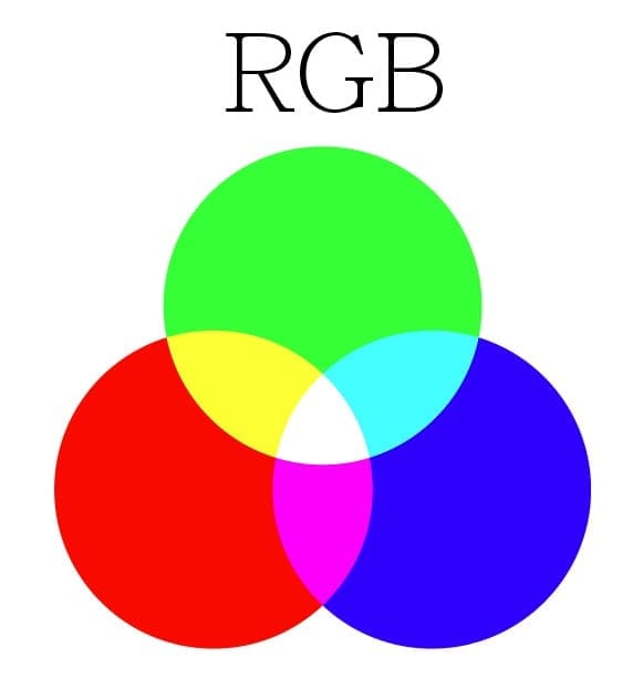 RGB印刷是什麼呢?