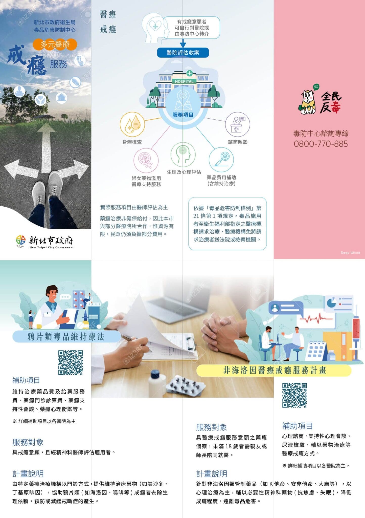 新北市衛生局A3DM設計