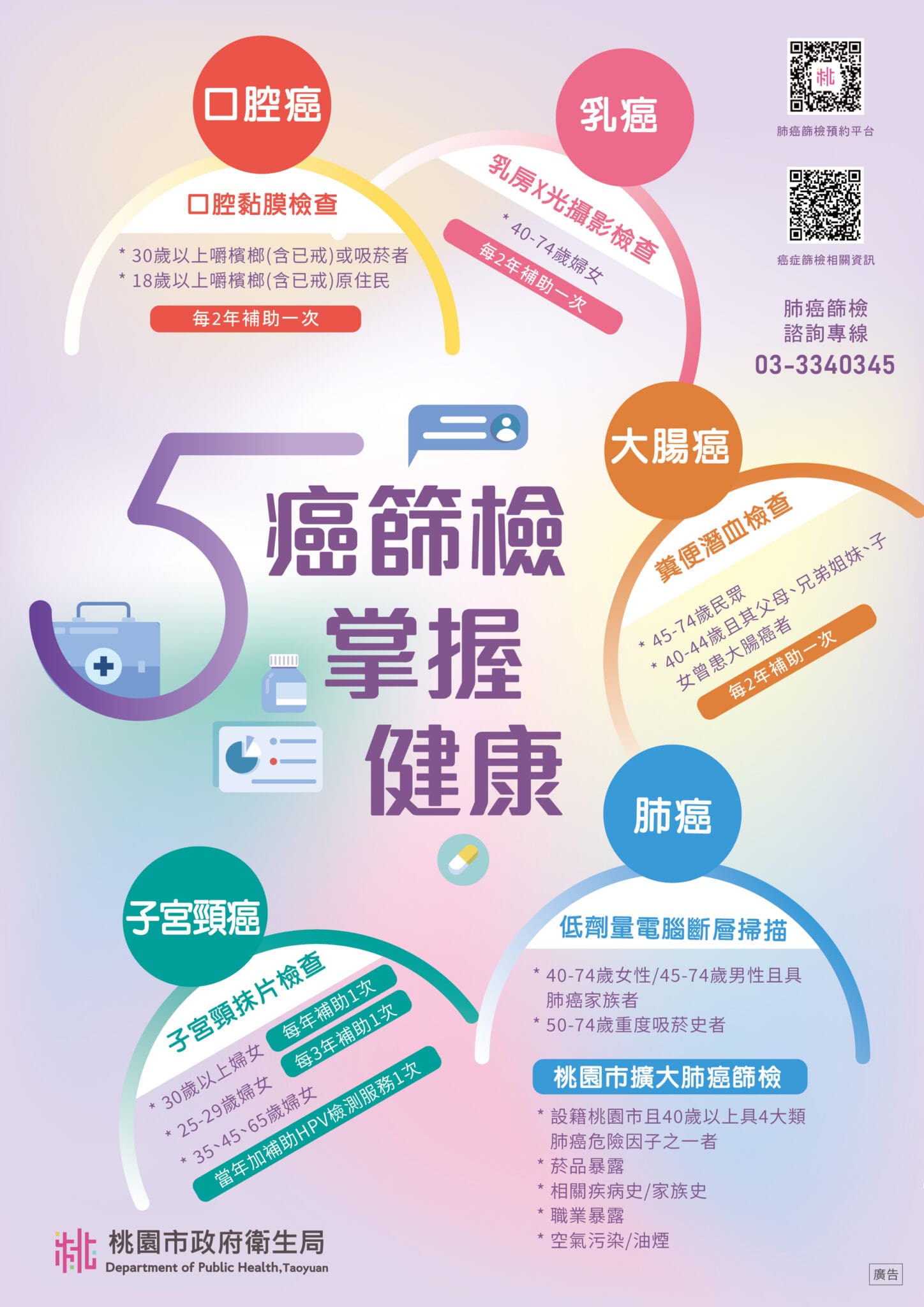 5癌海報設計0829B