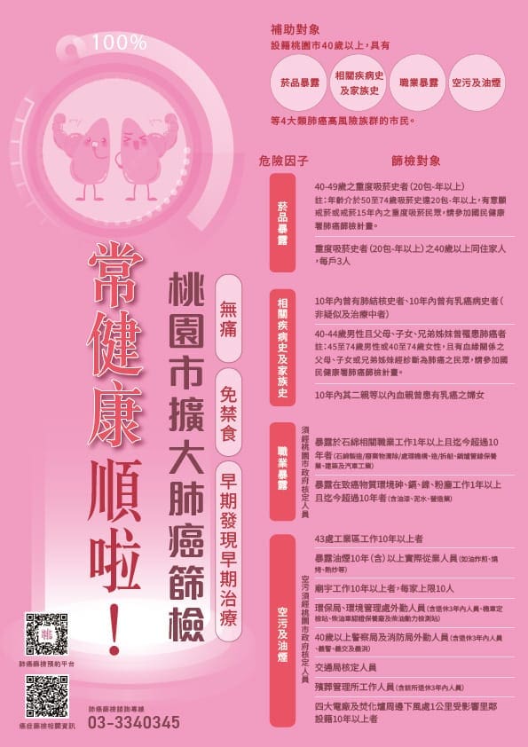A2肺常健康海報設計
