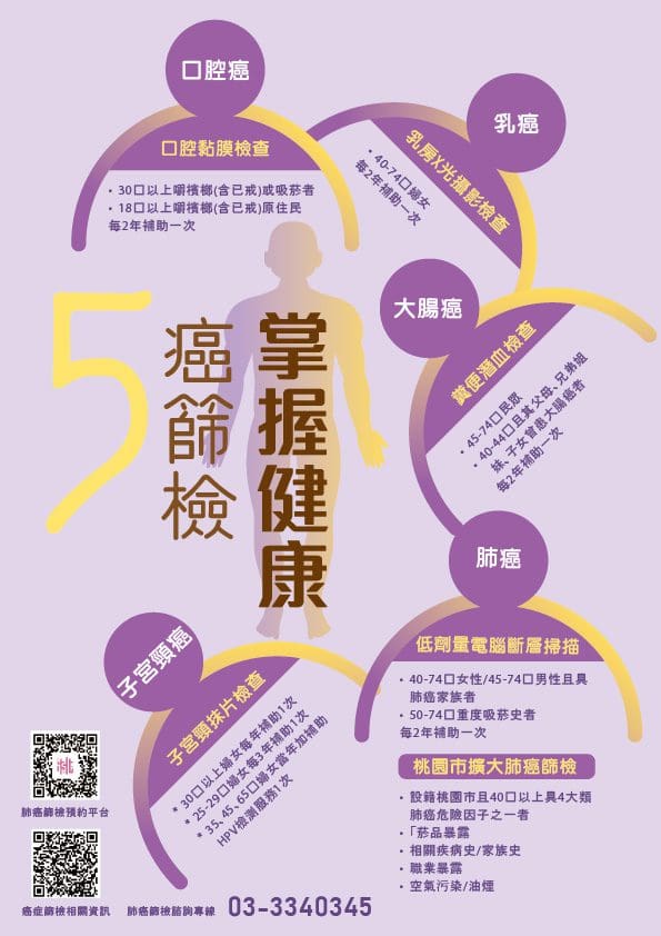 五癌海報設計