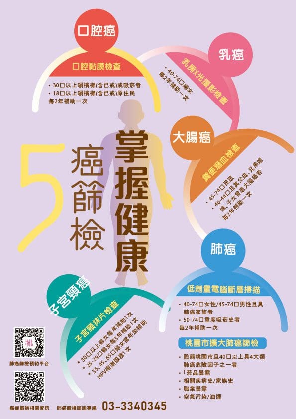 五癌海報設計