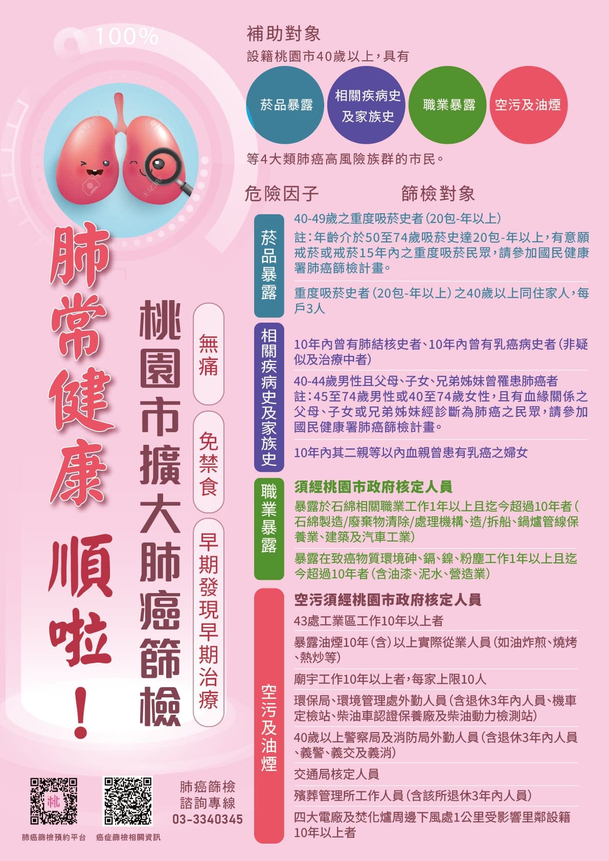 肺常健康海報設計