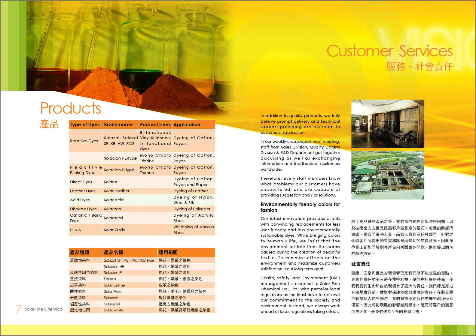 專業化學工業產品型錄與技術手冊設計