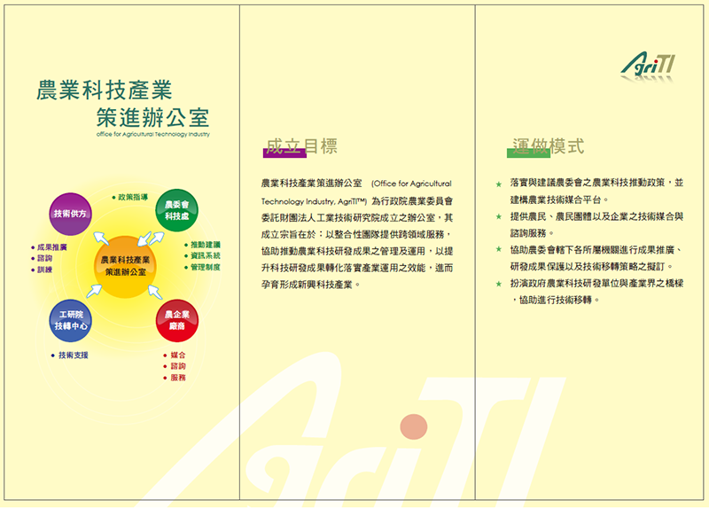 工研院農科辦DM設計｜智慧農業科技視覺規劃與宣傳單排版｜深白設計
