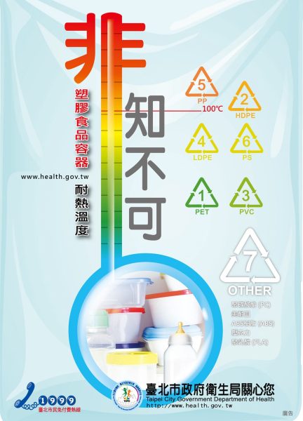 台北市衛生局海報設計